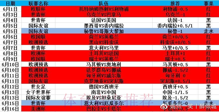全面解析：世界杯滚球网站全站体验